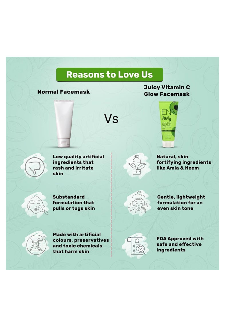 Enn Juicy Face Mask Pack of 2 - Image 3