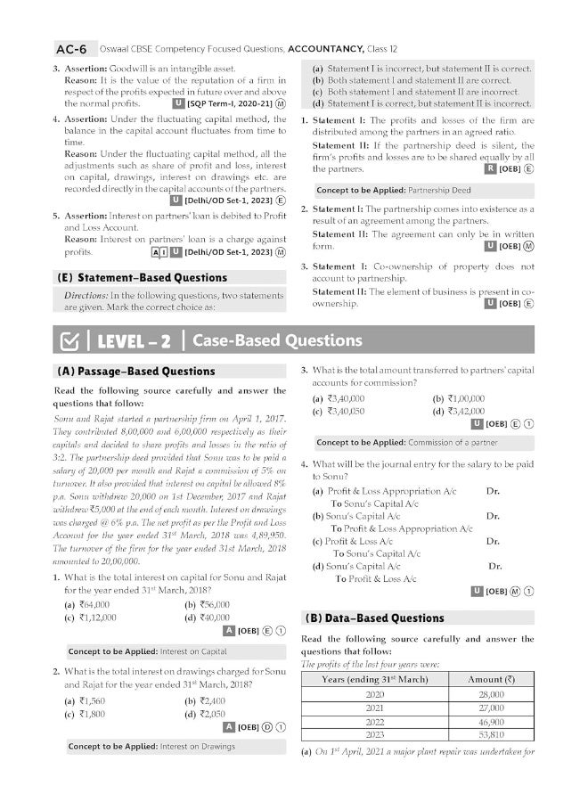 Oswaal CBSE Competency Focused Questions (with MCQs & Case/Source Based Integrated Questions)|Chapter-wise|Class 12|Commerce Stream | Accountancy | Business Studies|Economics|Mathematics|For 2025 Exam  - Image 5