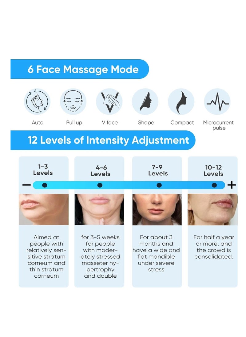 RATSAW - Double Chin Reducer Machine Electric V-Face Shaping Beauty Belt Portable Electric Face Lift Intelligent Lifting Firming Facial Massager Electric Double Chin Eliminator - Image 1