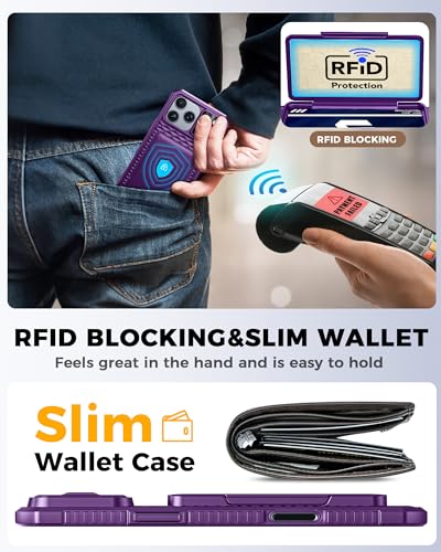 BSNRM for iPhone 17 Pro Max Case Wallet, Built-in RFID Blocking Card Holder (4-5 Cards), Camera Control Button, Slide Camera Cover, Shockproof Rugged Silicone Phone Case for iPhone 17 Pro Max, Purple - Image 5