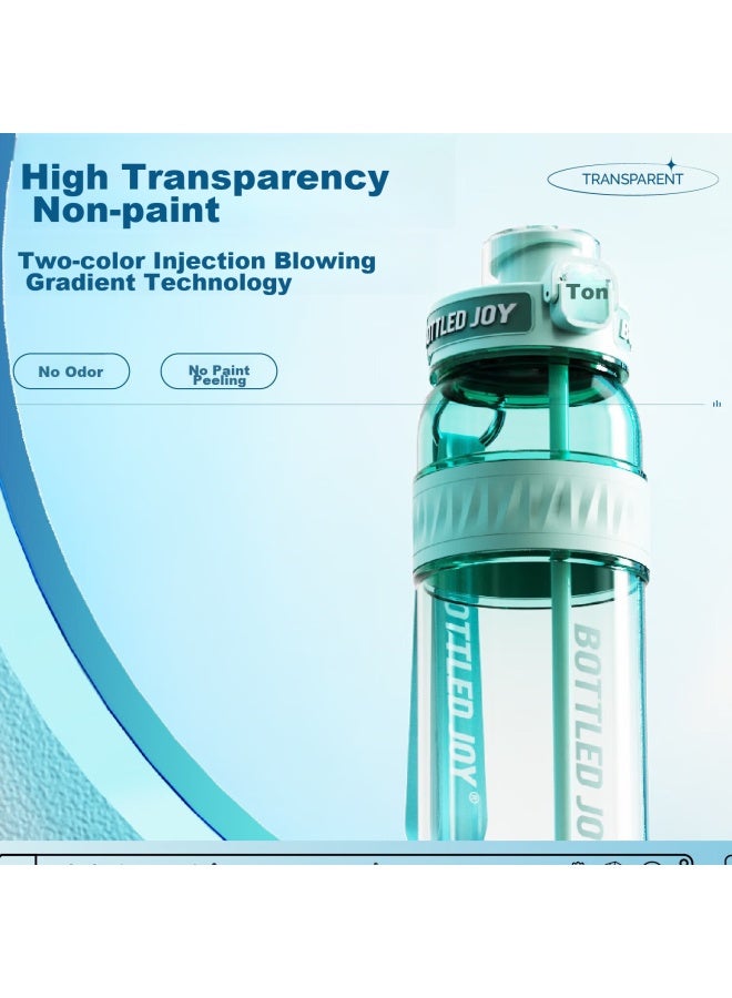 Bottled Joy Large Capacity Tritan Summer Water Bottle For Women Portable Sports Water Bottle Plastic Cup Student Water Bottle - Image 3