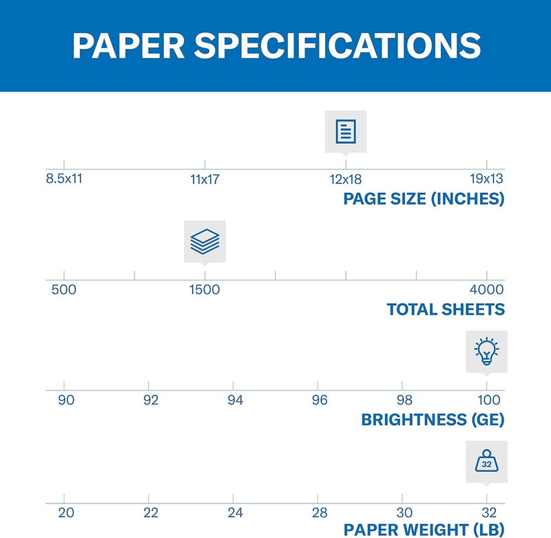 Hammermill Printer Paper, Premium Color 32 lb Copy Paper, 12 x 18-3 Ream (1,500 Sheets) - 100 Bright, Made in the USA, 106127C - Image 2