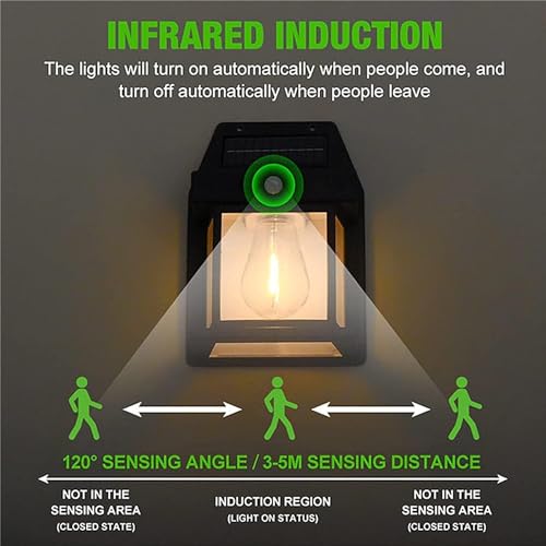 XERGY Waterproof IP65 Exterior Outdoor Wall LED Lamp with Motion Sensor, Automatic Human Body Induction,Wireless Night Lamp for Wall Home Garden (Black) - Image 2