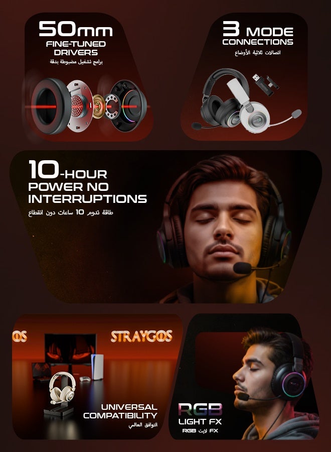 Faster BG600 STRAYGOS Wireless Gaming Headset – Tri-Mode 2.4GHz + Bluetooth + Wired, Ultra Low Latency, 50mm Drivers, ENC Noise-Canceling Mic, RGB Light FX, 10H Playtime, Over-Ear Gaming Headphones for PS5/PS4/PC/Mac/Xbox/Switch, Black - Image 3