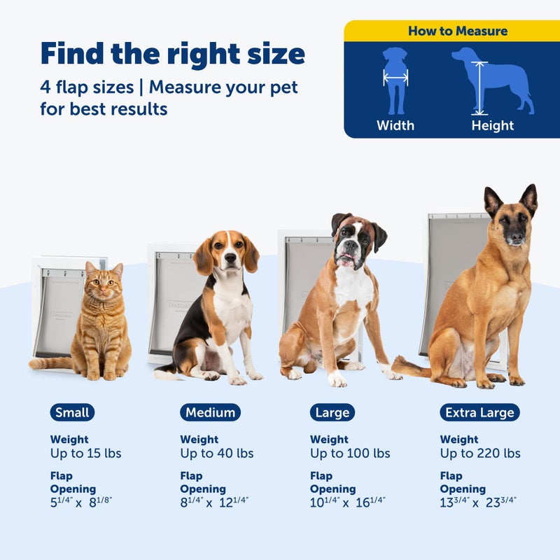 PetSafe Freedom Aluminum Dog and Cat Door - Durable Frame - Small, Medium, Large, X-Large - Image 4