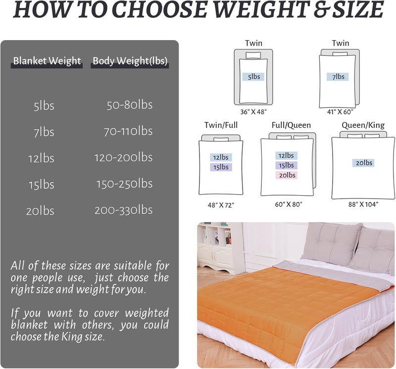 PRETTY NIGHT Labor saving optimized design Weighted Blanket Twin Full Queen and King Size Weighted Blankets for Adults Heavy Blanket are Comfortable and Cozy, Orange Grey, 48 * 72&15lbs Global assorted color picks - Image 4