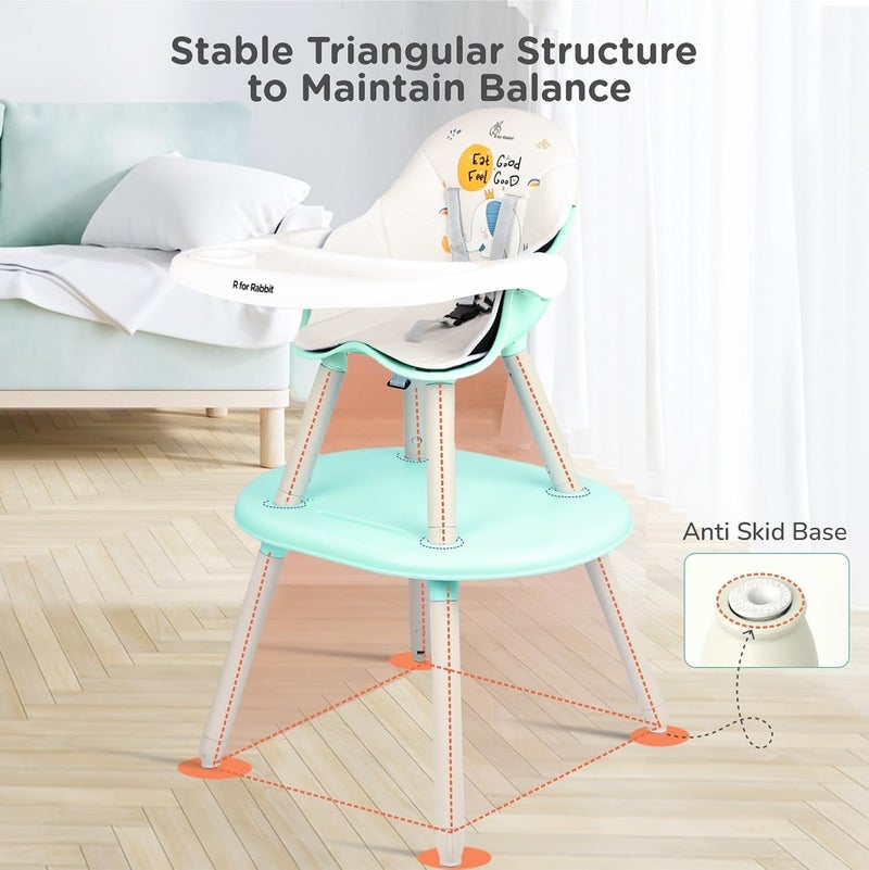 R for Rabbit Cherry Berry Tusky 3-in-1 Convertible High Chair for Kids - Image 3