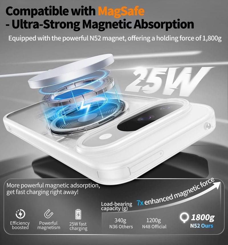 WASTROYAL ã€360Â°Spin Magnetic Standã€‘ Case for Pixel 10/10 Proã€Fit for MagSafe & Pixelsnapã€‘ Cover with Ring Holderã€Crystal Clearã€‘ Camera Protection Phone Google 10/10 Pro Cases - Clear - Image 5