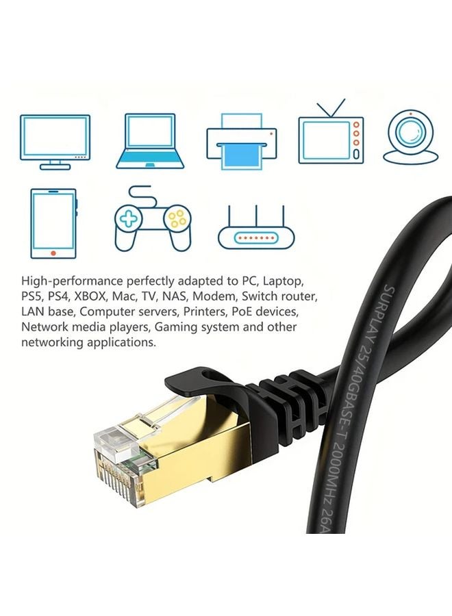 Cat8 Ethernet Cable 40Gbps 2000MHz 1m 3 3 Feet Heavy Duty High Speed Network Cable - Image 5