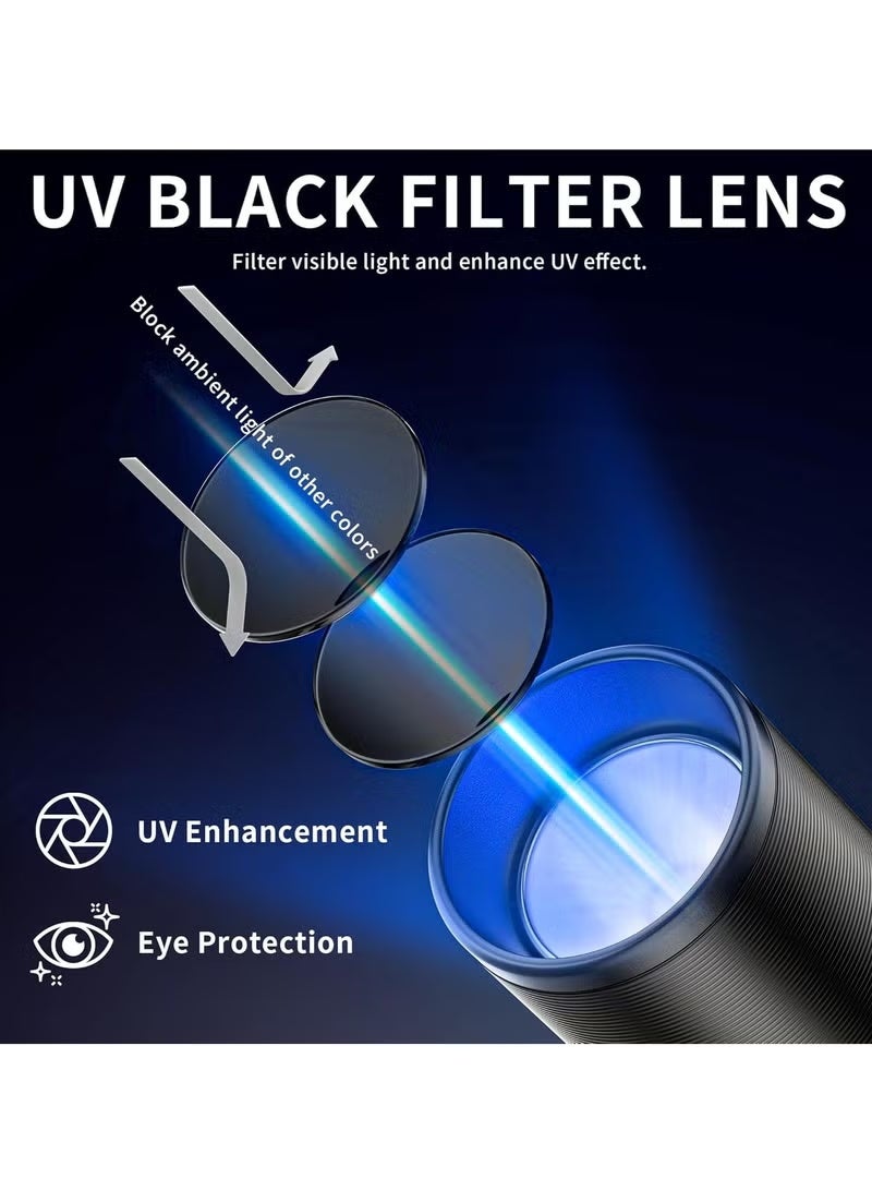 Gecomo UV Torches Rechargeable, USB Strong Ultraviolet LED Flashlights, Flashlight Fluorescent Detection Lamp Ringworm Light, Detector for Pet Urine/Stains, Flurescent, Uranium Glass, Curing Resin - Image 5