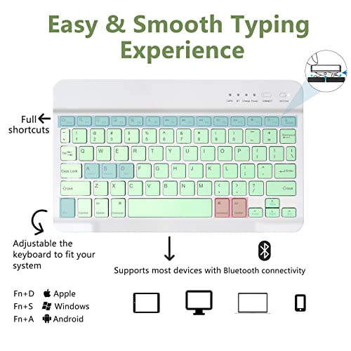 MMK for iPad 11th 10th Generation Case with Keyboard (2022, 10.9"), Wireless Detachable Keyboard, Pencil Holder for iPad 11 inch (A16 2025), 10th Gen (10.9 Inch 2022) Green - Image 4