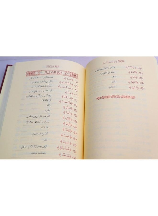 السراج فى بيان غريب القرآن