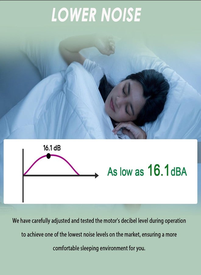 LiL DiHo محرك أجهزة LiLDiHo CPAP متوافق مع سلسلة ResMed S9/S10 - مناسب لمضخات AirSense 10/ AirSense 10 BiPap/AirCurve 10/Airstart CPAP - محرك مضخة نفخ منخفض الضوضاء - Image 3