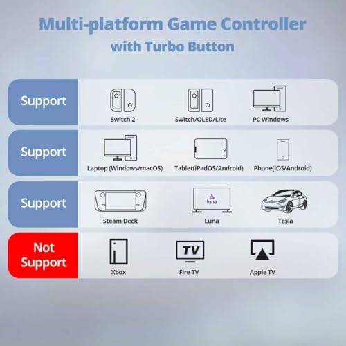 CHENGDAO Wireless Switch Controller for Switch/Lite/OLED/Switch 2, Hall Effect Triggers & Joysticks/Wake-Up Function/Turbo, Switch 2 Controller with 2.4G Adapter/2 Macro Buttons, Switch 2 Pro Controller Blue - Image 5