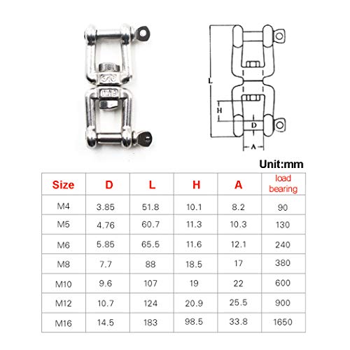 Flomore M10 Swivel Double Shackle 304 Stainless Steel Boat Anchor Chain Connectors (Pack of 1) - Image 5