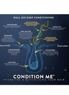 Watermans Grow Me Shampoo And Condition Me Conditioner Set  - Image 2