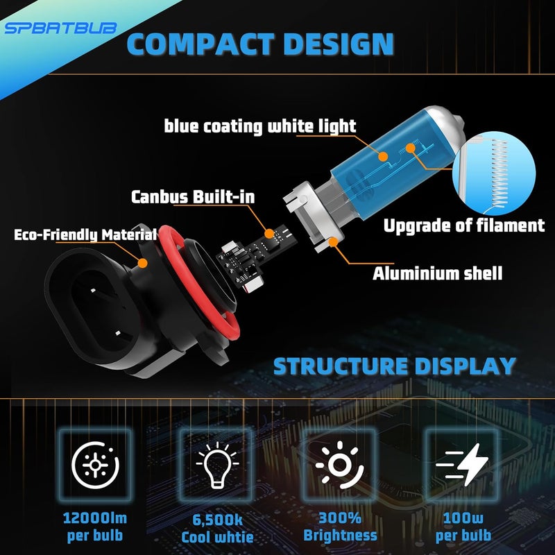 SPBRTBUB Halogen Headlight Bulbs for 2014-2020 Dodge Durango - Pack of 6 (9005/HB3/H10 High Beam + H11 Fog Light) - Image 5