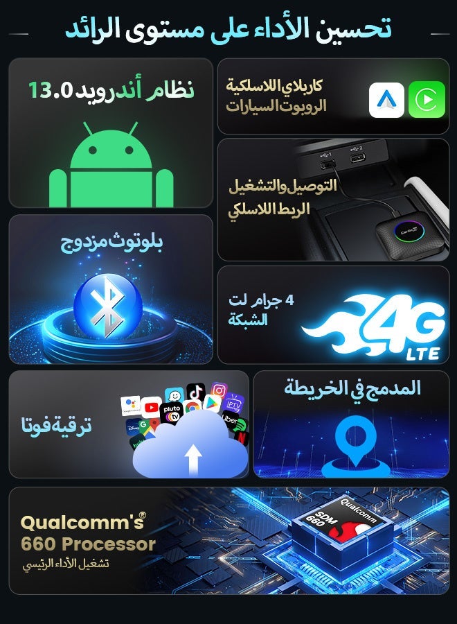 Carlinkit Tbox USB Series CarPlay AI Box with Qualcomm SDM660, Android 13, 8GB RAM, 128GB ROM, Wireless CarPlay & Android Auto, Supports USB-A Drives for Music & Video Playback - Image 4