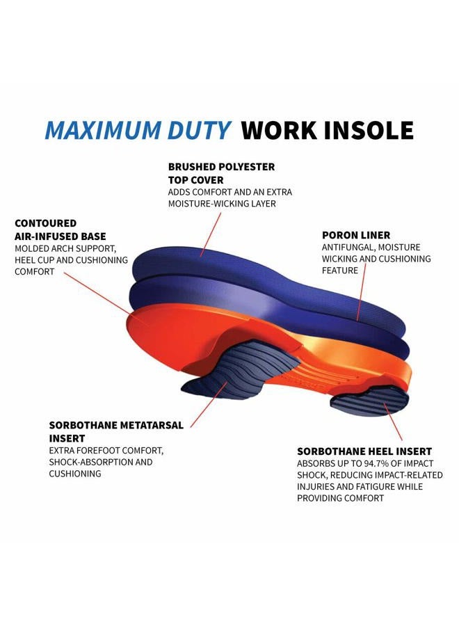 Sorbothane Maximum Duty Work Insoles #B - Image 2