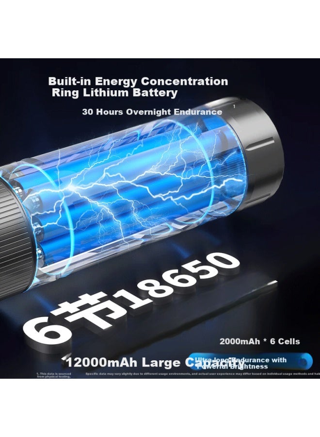 Aux Silver Dragon Pro High-power Flashlight Ultra-long Battery Life Outdoor Super Bright Long-range Torch 12000mah - Image 3