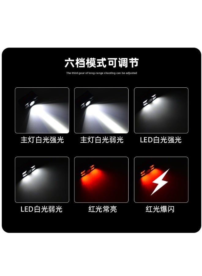 LED Motion Sensor Rechargeable Headlamp – Super Bright Hands-Free Headlight with Adjustable Strap and Multiple Light Modes - Image 5