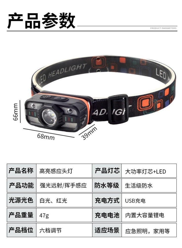 LED Motion Sensor Rechargeable Headlamp – Super Bright Hands-Free Headlight with Adjustable Strap and Multiple Light Modes - Image 2