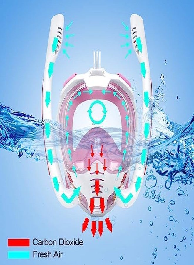 Olpad Mask Double Respirator Diving Mask Scuba Mask Underwater Full Face Snorkeling Mask Swimming Snorkel Diving Equipment for Adults and Kids (Pink [S/M]) - Image 5