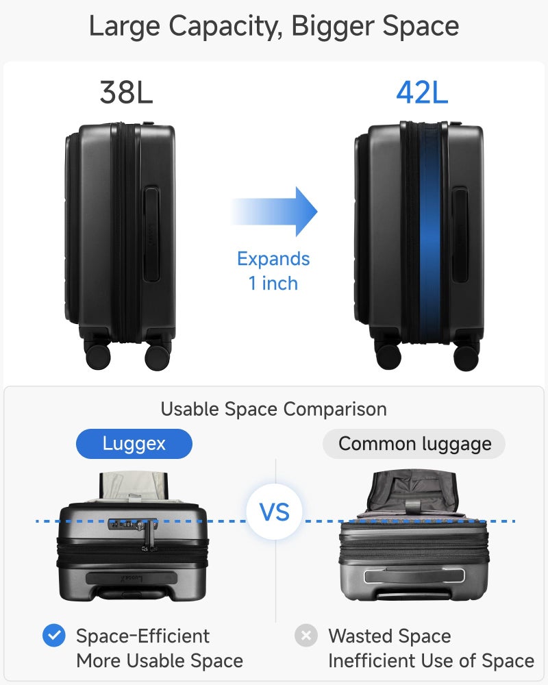 LUGGEX Carry On Luggage 22x14x9 Airline Approved, FLO5 Expandable Polycarbonate Suitcase with Front Pocket (FX-Core, Black, 20 Inch) - Image 4