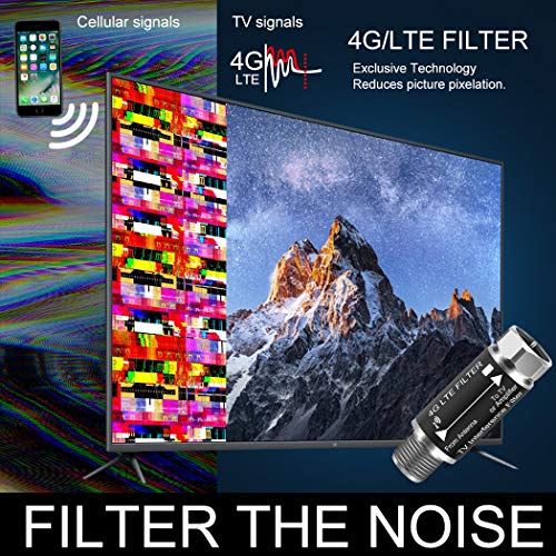 KBFUSHI LTE Filter for TV Antenna,Filters 4G 5G LTE Signal Reduces Interference from Cell Towers for Clear Digital HD TV Reception (Frequency Range 5-695Mhz) - Image 5