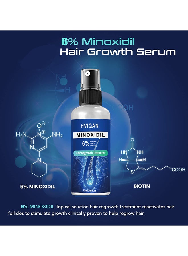 Hviqan 6% Minoxidil Topical Solution, Hair Growth Spray For Men And Women 60Ml Hair Regrowth Treatment Serum For Stronger Thicker Longer Hair Help To Stop Thinning And Loss Hair - Image 2