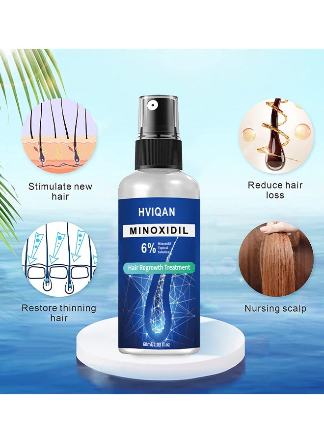 Hviqan 6% Minoxidil Topical Solution, Hair Growth Spray For Men And Women 60Ml Hair Regrowth Treatment Serum For Stronger Thicker Longer Hair Help To Stop Thinning And Loss Hair - Image 3