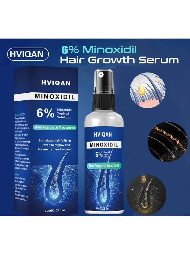 Hviqan 6% Minoxidil Topical Solution, Hair Growth Spray For Men And Women 60Ml Hair Regrowth Treatment Serum For Stronger Thicker Longer Hair Help To Stop Thinning And Loss Hair - Image 5