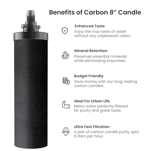 RAMA Carbon Ultra-Fast Filtration Water Filter & Purifier Candle | Pack of 4 | High-Efficiency Water Purifier Filter Candle for Home Clean & Safe Drinking Water - Image 2