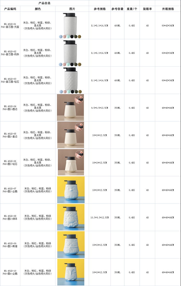 Simple Ceramic Foaming Bottle Press-Type Nordic Style Foam Hand Cleanser Bottled Body Soap Shampoo Mousse - Image 5