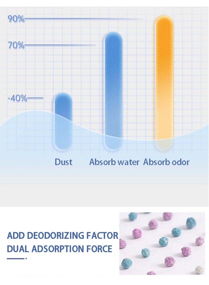 Bentonite Cat Litter - Fast Clumping, Ultra Absorbent, Low Dust, Fresh Scented, Odor Control, 5L, 2 Pack - Image 5