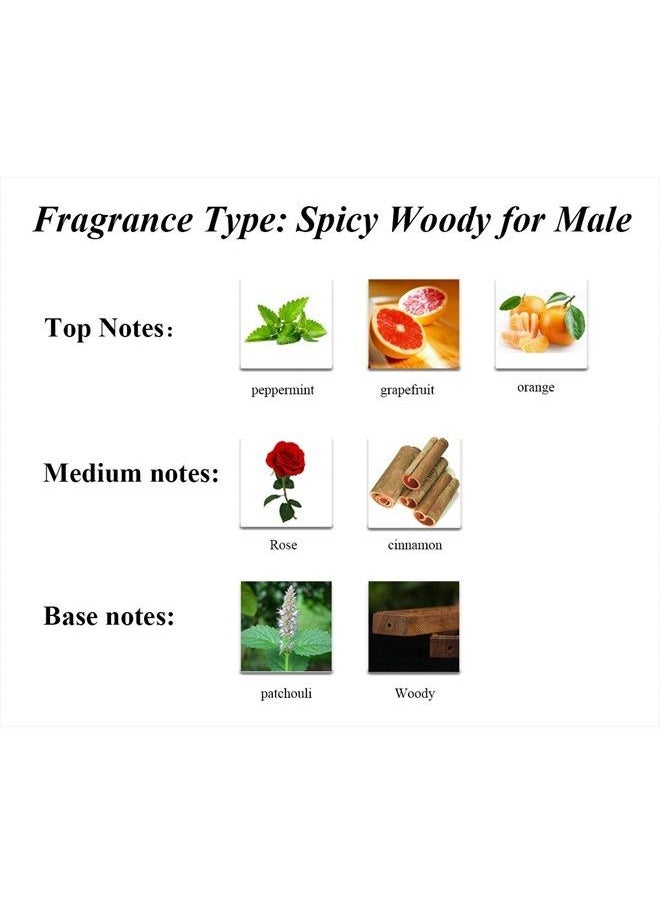 PERFUME&BEAUTY Perfume Eau de Parfume for Men, 3.4 oz Spray Parfume for Men 100 ML- Black Millionaire  - Image 3
