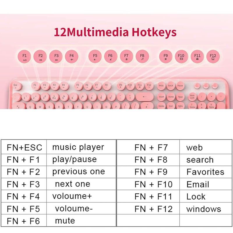FOPETT Keyboard and Mouse Sets Wireless, Reliable 2.4 GHz Connectivity for PC,Laptop,Smart TV and More (Pink) - Image 2