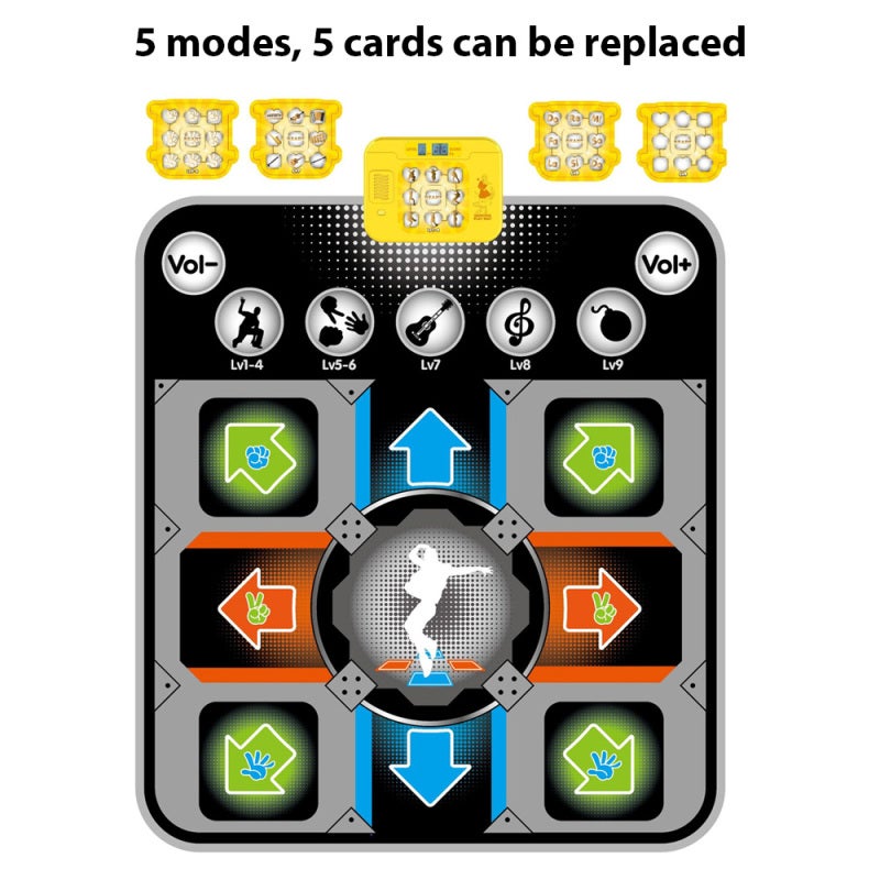 Dance Mat: 5 Upgraded Game Modes, 9 Difficulty Levels, Dual Player Mode, Double Anti-Slip Design - Led Light Effect, Foldable PE Fabric Dance Pad for Family Indoor Outdoor Parties, All Ages - Image 3