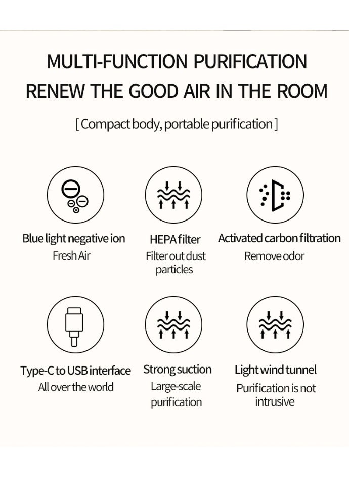 Household formaldehyde and odor air purifier - maximum applicable area 40㎡, H13 HEPA composite filter, one-button start with blue light (fixed fan speed) - Image 3