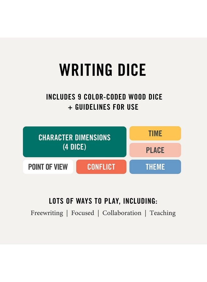 Two Tumbleweeds Writing Dice - Creative Writing Game for Adults, Writers & Teachers - Set of 9 Dice for Story Inspiration - Gifts for Writers - 1+ Players - Image 3