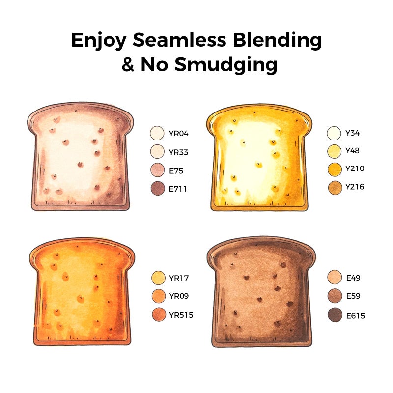 Ohuhu Alcohol Markers Skin Tone Brush Tip -Skin Color Art Marker Set for Artist Adults Coloring Illustration -36 Portrait Colors - Refillable Ink - Brush & Chisel Dual Tips- Honolulu of Ohuhu Markers - Image 4