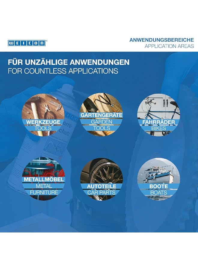 وايكون كورو-بروتكتين 400 مل - Image 3