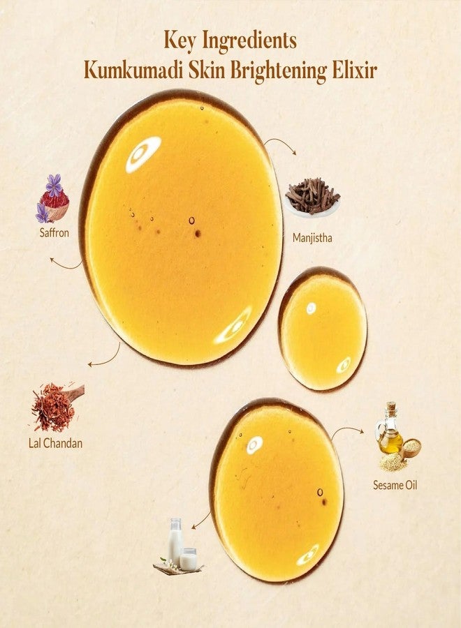 Ohria Ayurveda AM-PM Winter Skin Ritual | Ayurvedic Routine for Glow, Hydration, Firmness & Protection from Seasonal Dryness - Image 5