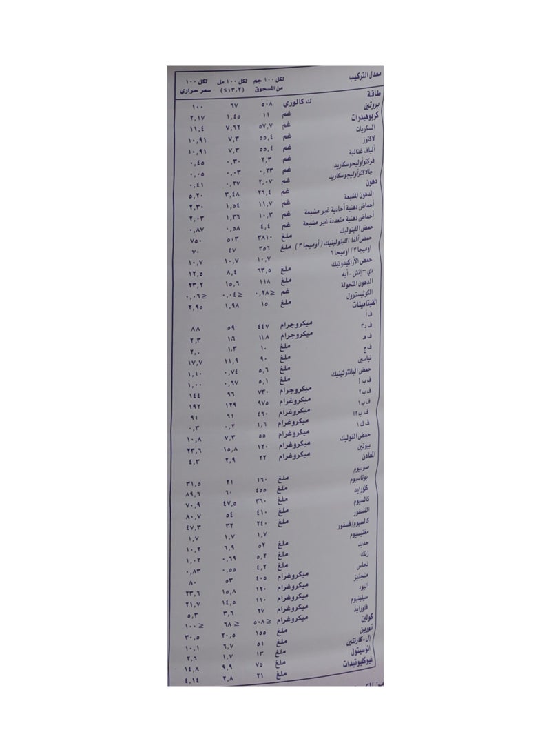 Supramil Stage 1 Infant Milk Formula - Image 4