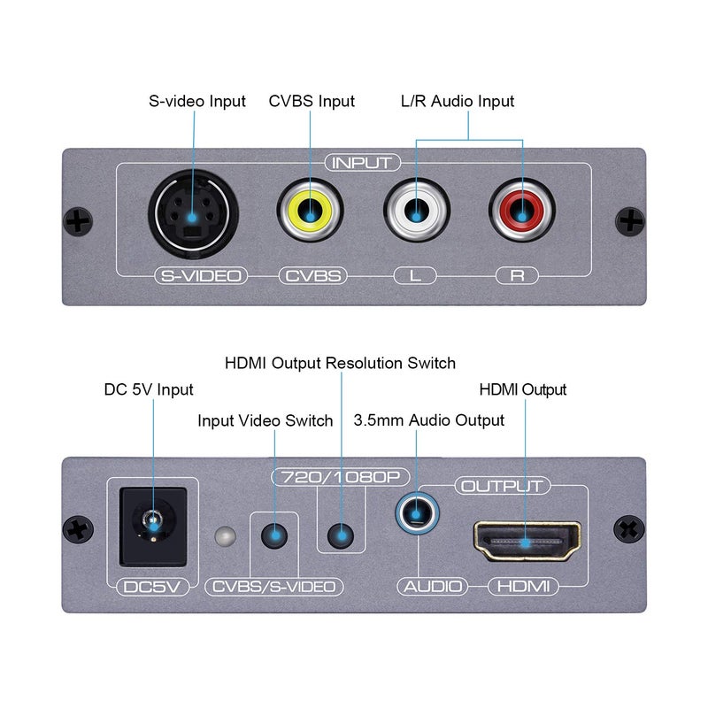 Easycel RCA Svideo to HDMI Converter, RCA Composite CVBS AV or Svideo + R/L Audio Input to HDMI Output Upscale Converter, Supports 720P/ 1080P Output Switch for N64, PS2, Wii, DVD - Image 3