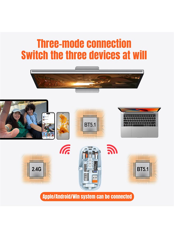 O Ozone Bluetooth Wireless Mouse, Transparent Magnetic Mouse Triple Mode USB C Rechargeable Slim Silent Computer Mice - Grey  - Image 5