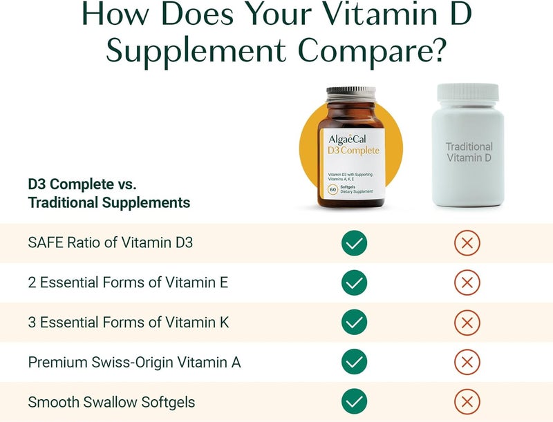 ALGAECAL 4in1 Vitamin D3 K2 Complete  ADK Vitamin Supplement Enhanced Immune Support  Bone Health with D3 K2 A  E  Whole Body Wellness  Bone Strength 60 EasySwallow Softgels Made in USA - Image 2