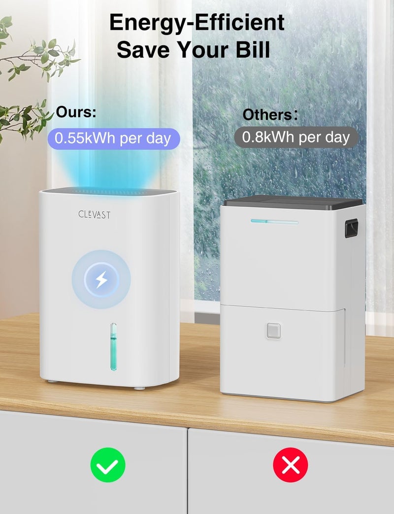 CLEVAST Small Dehumidifier for Home, 800ml Mini Electric Moisture Absorber for Bedroom, Portable Compact Air Dehumidifier for Room, Bathroom, Closet, RV, Camper, House with Auto Shut Off - Image 2