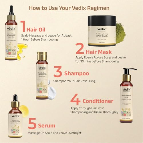 Vedix Ayurvedic Hair Kit | Hair growth Special Combo | Normal - Oily Scalp - Image 2