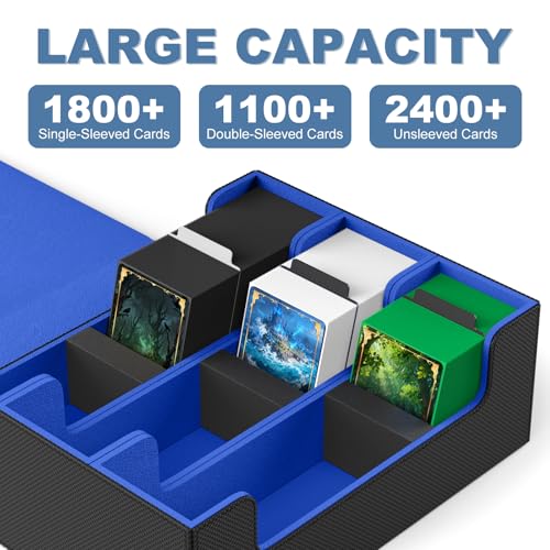 Mlikero Card Deck Case 1800 Trading Card Storage Box with 10 Dividers and 3 Foam Stoppers Leather Magnetic Closure Commander Deck Box Fit for YuGiOh MTG and Sport CardsBlackBlue - Image 5